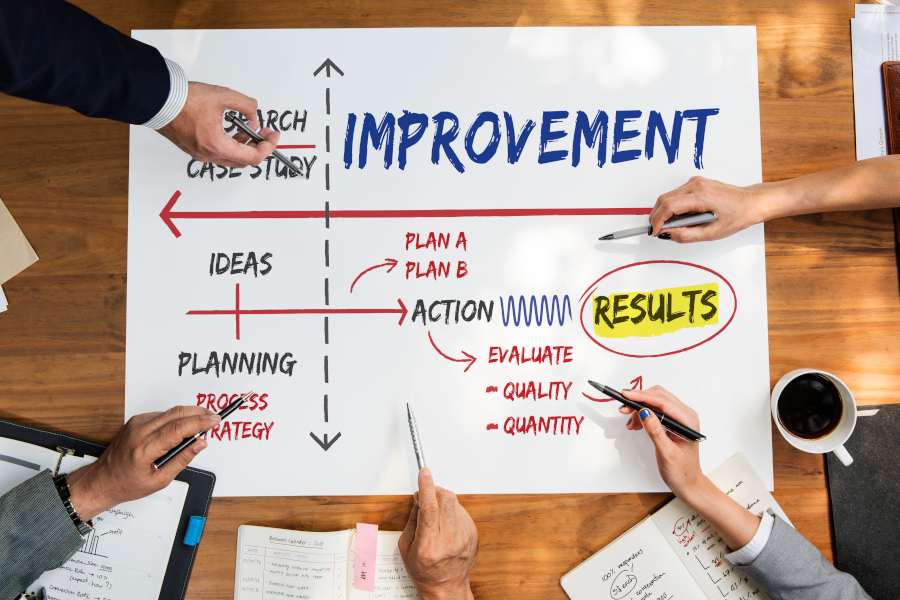 continuous-improvement